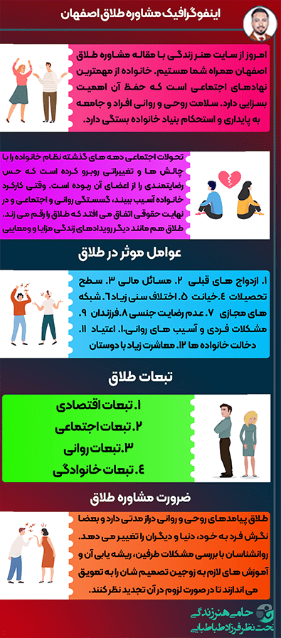 اینفوگرافیک مشاوره طلاق اصفهان